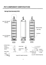 Preview for 12 page of HydroNovation WP1 Series Installation, Operation And Troubleshooting Instructions