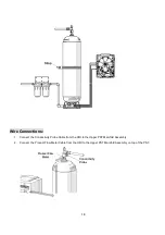 Preview for 18 page of HydroNovation WP1 Series Installation, Operation And Troubleshooting Instructions