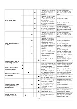 Preview for 27 page of HydroNovation WP1 Series Installation, Operation And Troubleshooting Instructions