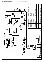 Preview for 28 page of HYDROSCAND PowerCut 5-85ot User Manual