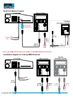 Preview for 6 page of hydrotab AIR UNIT MAX Installation Manual