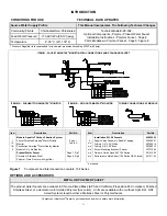 Preview for 3 page of Hydrotech 10401 Owner'S Manual