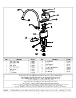 Preview for 13 page of Hydrotech 10401 Owner'S Manual