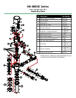 Preview for 6 page of Hydrotek HB-8000C series Operation & Maintenance Manual