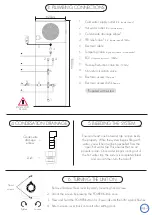 Preview for 2 page of HydroTherm DYNAMIC /X8 Installation Manual