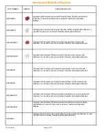 Preview for 31 page of hyfire HFW-W2W-01 System Configuration Manual