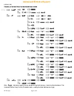 Preview for 63 page of hyfire HFW-W2W-01 System Configuration Manual