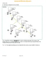 Preview for 86 page of hyfire HFW-W2W-01 System Configuration Manual