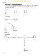 Preview for 235 page of hyfire HFW-W2W-01 System Configuration Manual