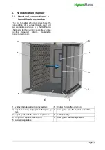 Preview for 20 page of HygroMatik HPS250 Operating Manual