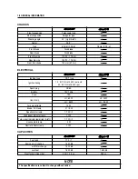 Preview for 15 page of HYOSUNG 2002 Comet 125 Service Manual