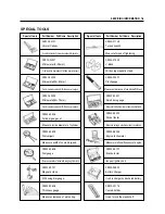 Preview for 172 page of HYOSUNG 2002 Comet 125 Service Manual