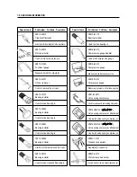 Preview for 173 page of HYOSUNG 2002 Comet 125 Service Manual