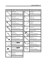 Preview for 174 page of HYOSUNG 2002 Comet 125 Service Manual