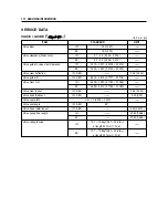 Preview for 177 page of HYOSUNG 2002 Comet 125 Service Manual