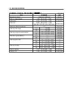 Preview for 179 page of HYOSUNG 2002 Comet 125 Service Manual