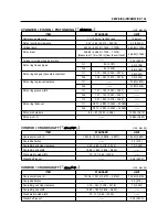 Preview for 180 page of HYOSUNG 2002 Comet 125 Service Manual