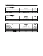 Preview for 181 page of HYOSUNG 2002 Comet 125 Service Manual