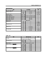 Preview for 186 page of HYOSUNG 2002 Comet 125 Service Manual