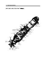 Preview for 191 page of HYOSUNG 2002 Comet 125 Service Manual