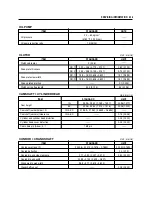 Preview for 195 page of HYOSUNG GT 650 Service Manual