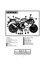 Preview for 19 page of HYOSUNG GT125 - PARTS CATALOGUE Owner'S Manual