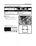 Preview for 44 page of HYOSUNG GT250 EI Service Manual