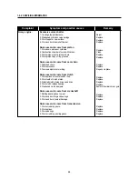 Preview for 85 page of HYOSUNG GT250 EI Service Manual