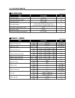 Preview for 247 page of HYOSUNG MS3 125 Sercie Manual