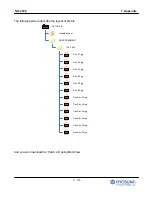 Preview for 327 page of HYOSUNG NH-2700 Operator'S Manual