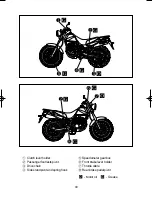 Preview for 41 page of HYOSUNG RT125D - PARTS CATALOGUE Owner'S Manual