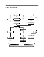 Preview for 93 page of HYOSUNG RX 125 - Service Manual