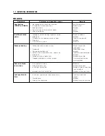 Preview for 158 page of HYOSUNG RX 125 - Service Manual