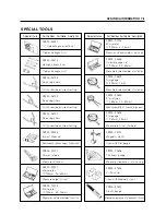 Preview for 159 page of HYOSUNG RX 125 - Service Manual