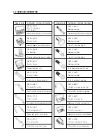 Preview for 160 page of HYOSUNG RX 125 - Service Manual