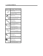 Preview for 162 page of HYOSUNG RX 125 - Service Manual