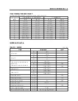 Preview for 165 page of HYOSUNG RX 125 - Service Manual