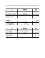 Preview for 167 page of HYOSUNG RX 125 - Service Manual