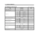 Preview for 168 page of HYOSUNG RX 125 - Service Manual