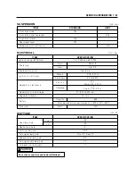 Preview for 171 page of HYOSUNG RX 125 - Service Manual