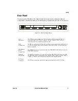 Preview for 21 page of Hypercom IEN 1000 Hardware Reference Manual