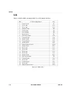 Preview for 42 page of Hypercom IEN 1000 Hardware Reference Manual