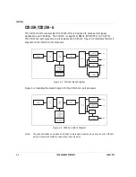 Preview for 52 page of Hypercom IEN 1000 Hardware Reference Manual