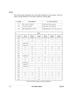 Preview for 68 page of Hypercom IEN 1000 Hardware Reference Manual