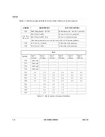 Preview for 70 page of Hypercom IEN 1000 Hardware Reference Manual