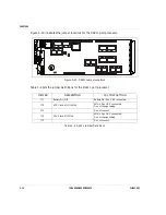 Preview for 72 page of Hypercom IEN 1000 Hardware Reference Manual