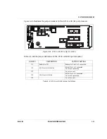 Preview for 75 page of Hypercom IEN 1000 Hardware Reference Manual