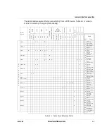 Preview for 113 page of Hypercom IEN 1000 Hardware Reference Manual