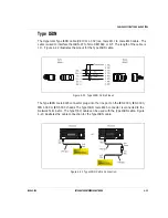 Preview for 131 page of Hypercom IEN 1000 Hardware Reference Manual