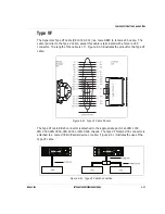 Preview for 145 page of Hypercom IEN 1000 Hardware Reference Manual